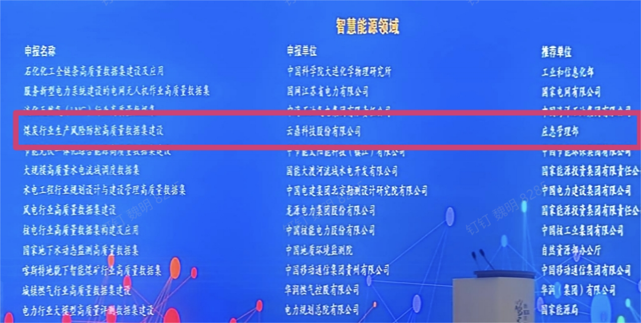 重磅！入选国家级“高质量数据集建设先行先试项目”新闻封面图